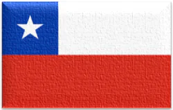 tallest mountain in the world 6 Flag of Chile with white red stripes and blue canton with star