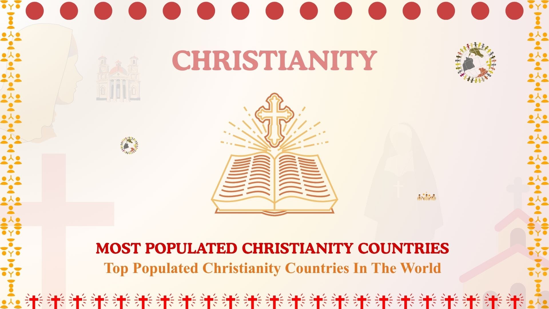 Read more about the article Christianity Population By Country