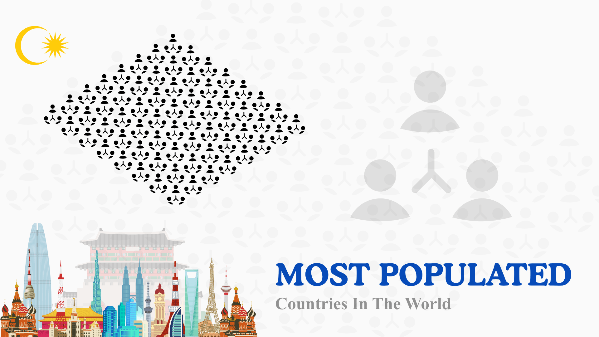 Rankerover - Global Ranking And Comparison 2 Highest Population Country In The World
