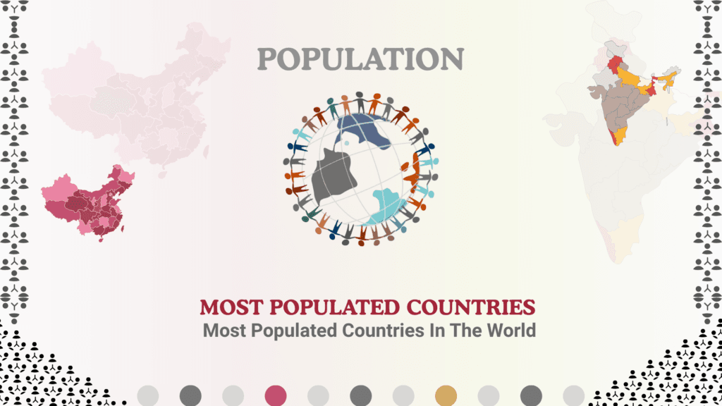 Highest Population Country In The World 1 Most Populated Countries In The World 1