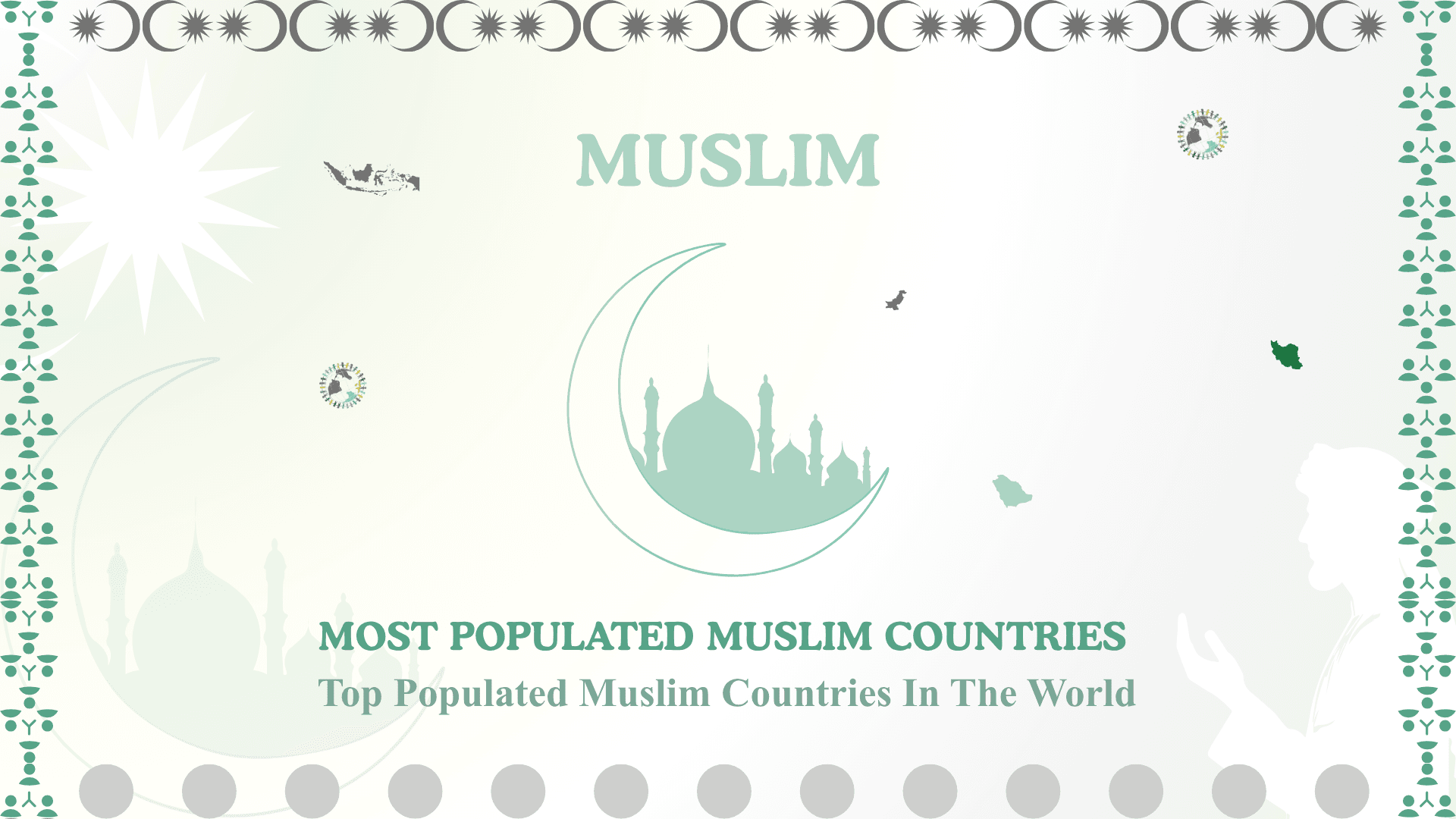 Rankerover - Global Ranking And Comparison 1 Muslim population by country