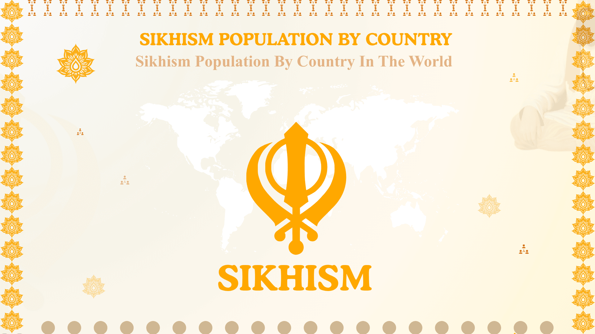 Rankerover - Global Ranking And Comparison 6 Sikhism Population By Country