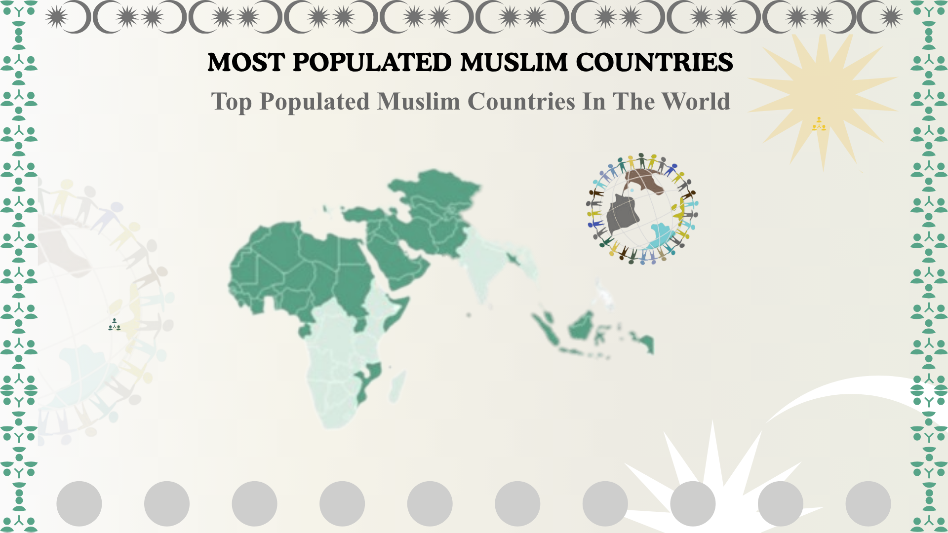 Rankerover - Global Ranking And Comparison 12 most populated muslim countries