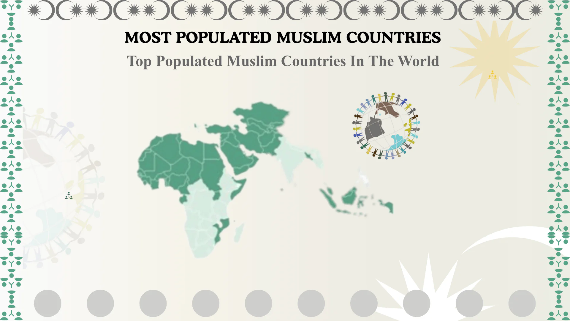 most populated muslim countries
