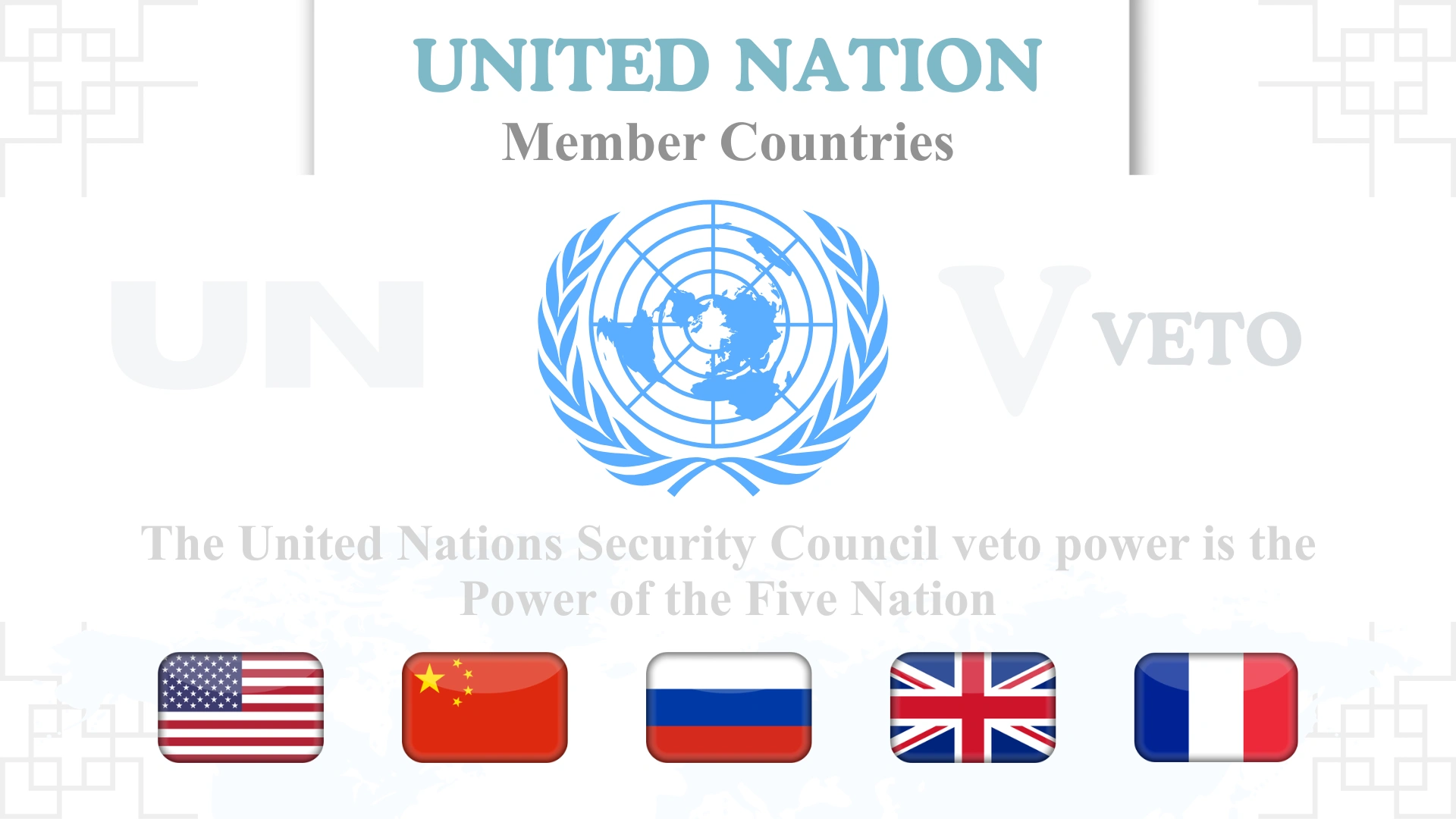 List Of of United Nations member countries in the world